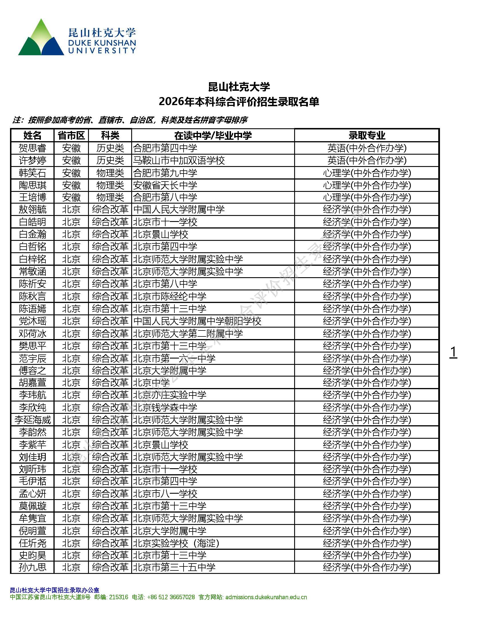 昆山杜克大学2026综合评价能力测试录取名单