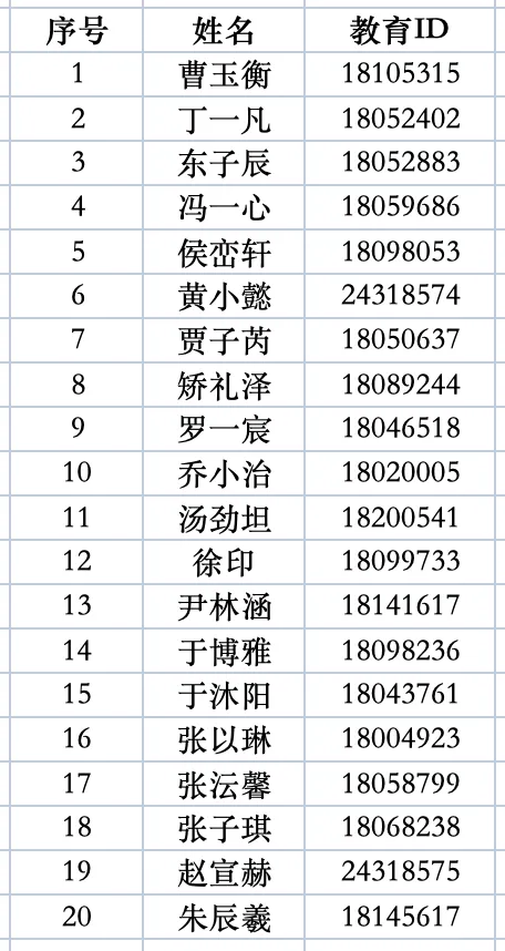 北京十一学校中堂实验学校2026年“1+3”培养实验录取名单