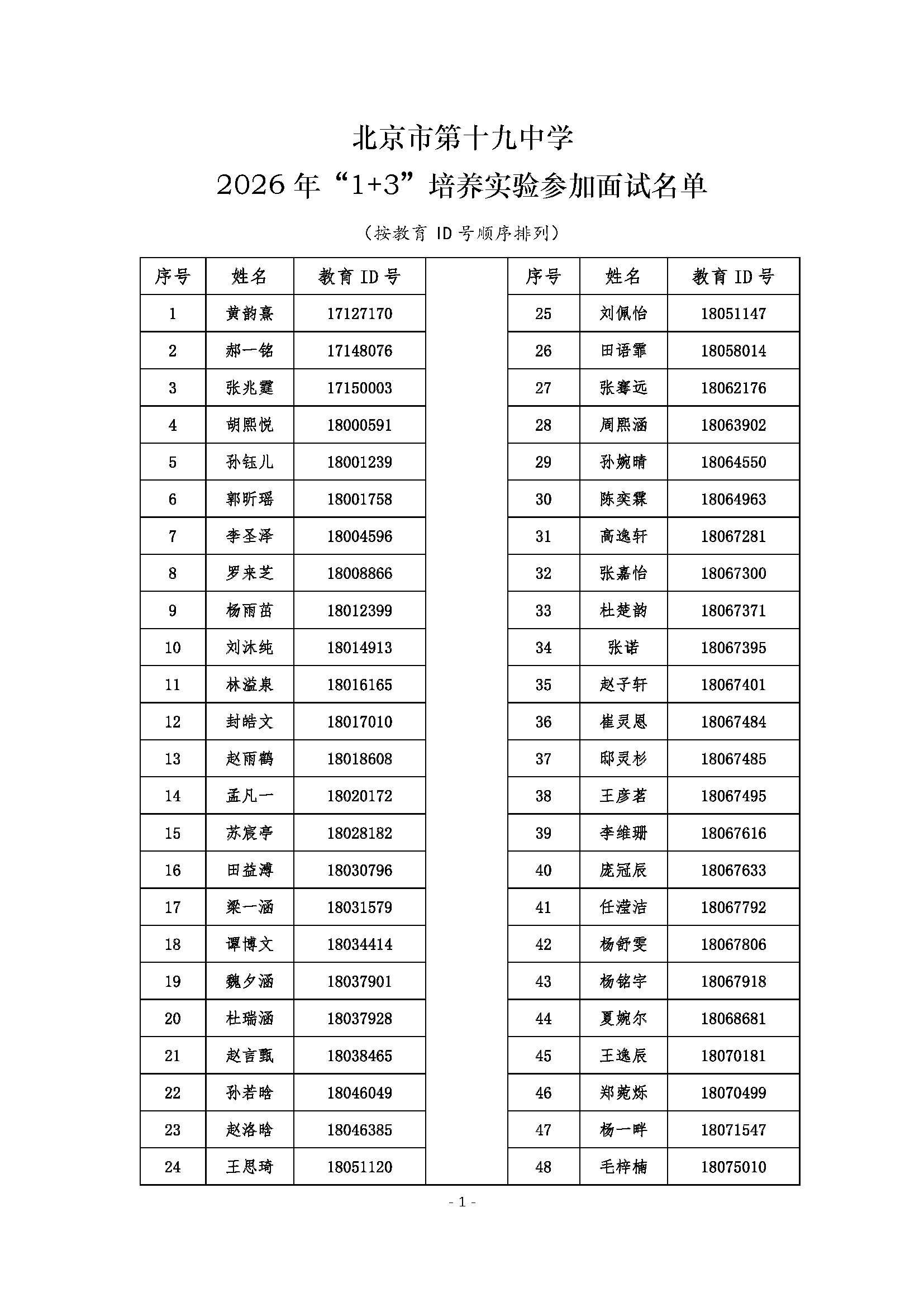 北京市第十九中学2026年1+3项目面试名单