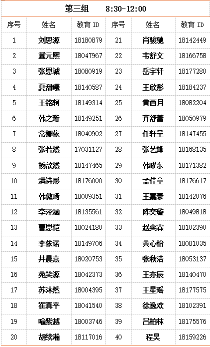 北京市第十四中学2026年1+3项目面试名单