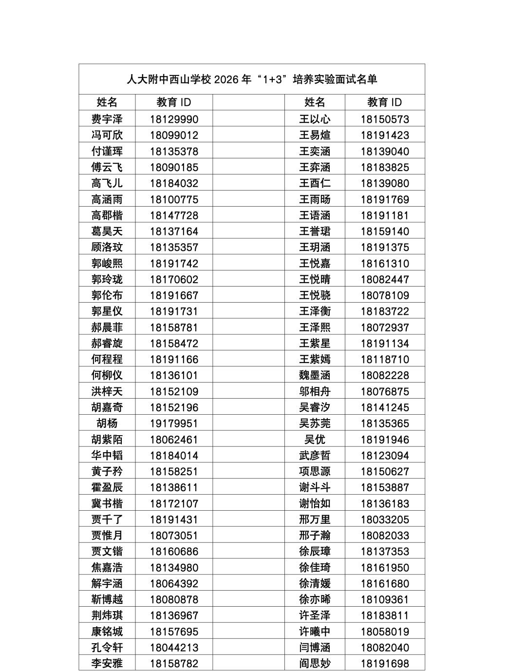 人大附中西山学校2026年1+3项目面试名单