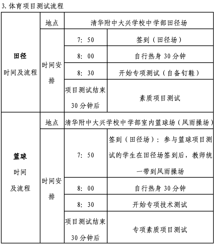清华附中大兴学校2026年1+3项目面试名单
