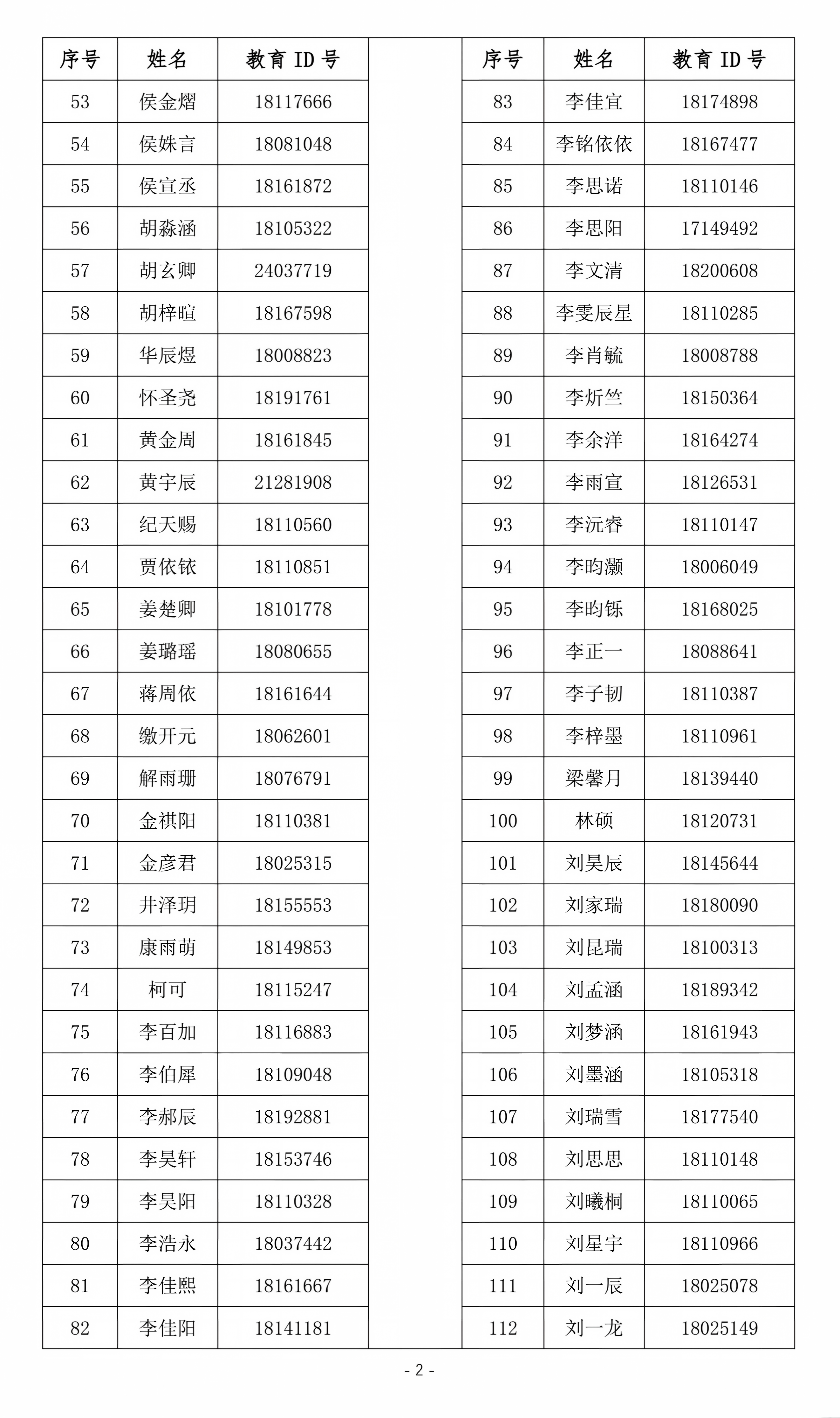 北京外国语大学附属外国语学校2026年1+3项目面试名单