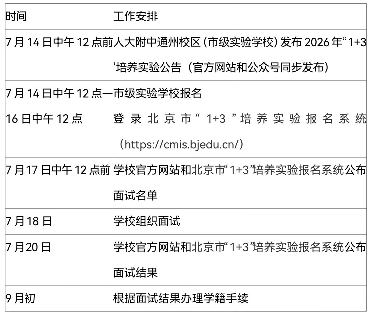 中国人民大学附属中学通州校区2026年1+3项目招生简章