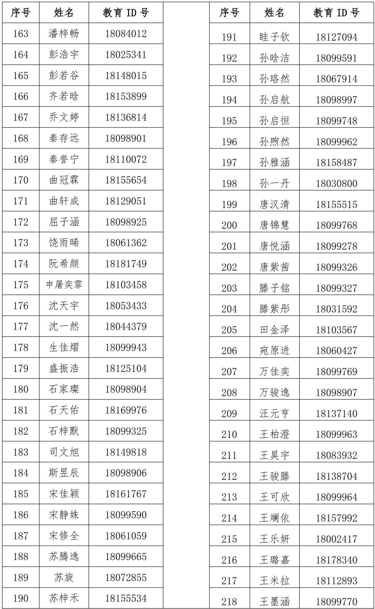 人大附中航天城学校2026年1+3项目面试名单