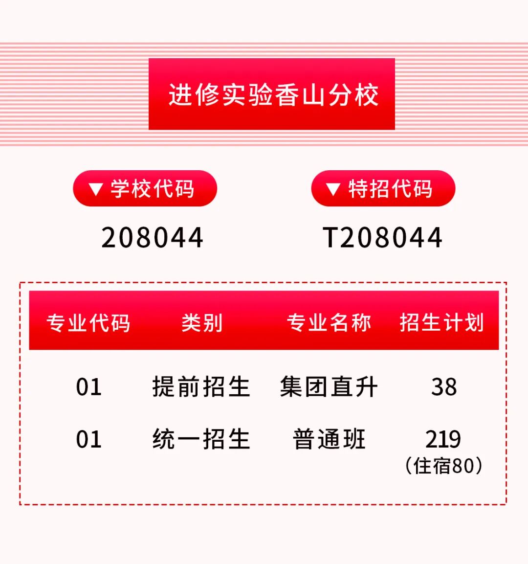 2026北京海淀进修实验学校校园开放日