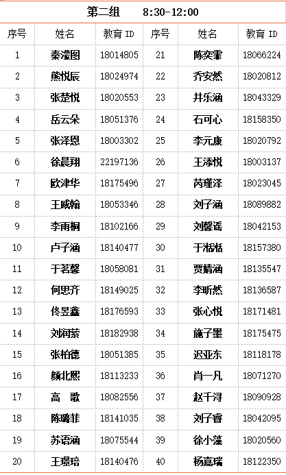 北京市第十四中学2026年1+3项目面试名单
