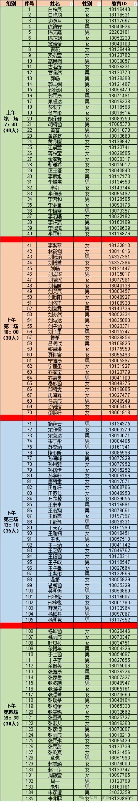 北京市第二中学朝阳学校2026年1+3项目面试名单
