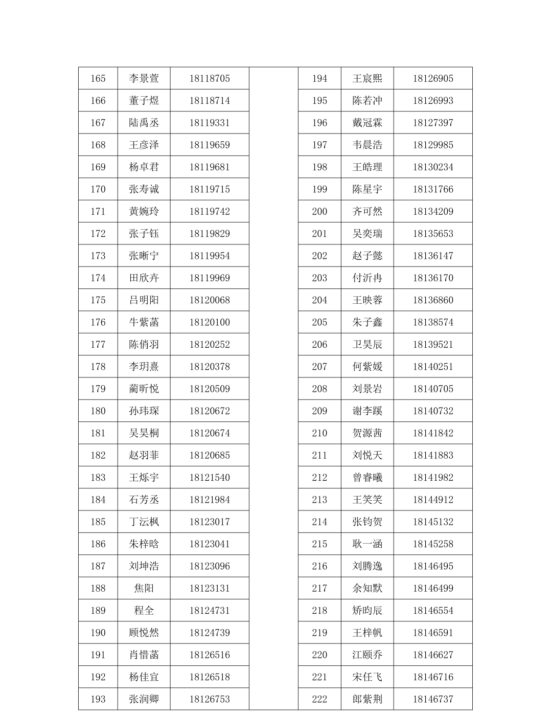 中国人民大学附属中学分校2026年1+3项目面试名单