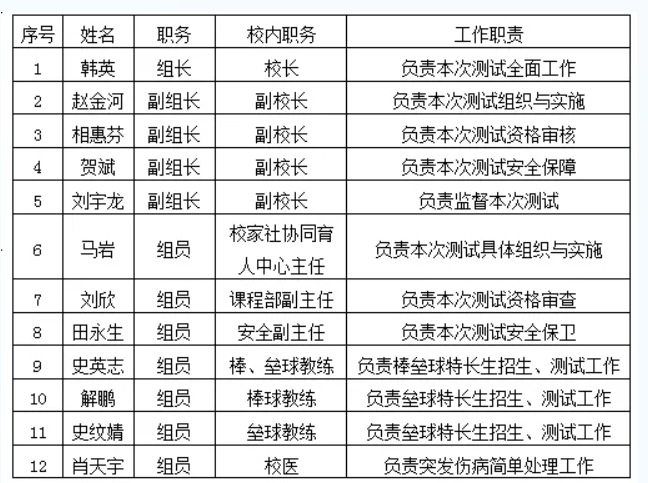 2026年理工附中通州校区棒垒球特长生招生简章