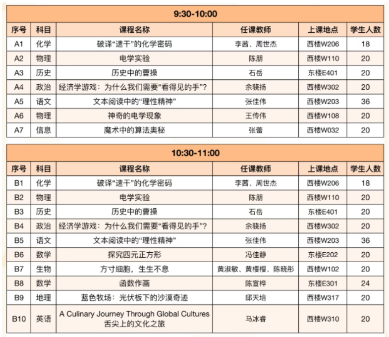 北京北大附中高中部2026年校园开放日入校须知