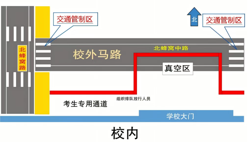 2026北京第五十七中学考点信息及致家长的一封信