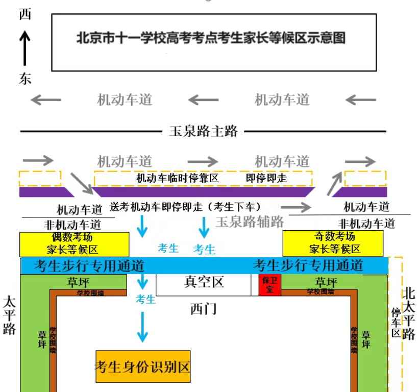 2026北京市十一学校考点信息及致家长的一封信