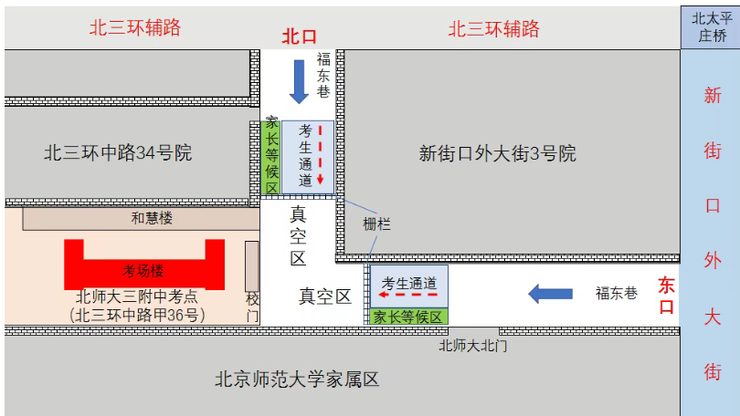 2026北京师范大学第三附属中学考点信息及致家长的一封信