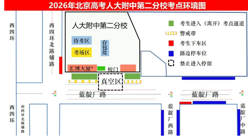 2026中国人民大学附属中学第二分校考点信息及致家长的一封信