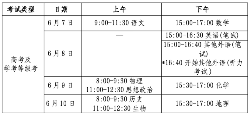 2026北京第十九中学考点信息及致家长的一封信