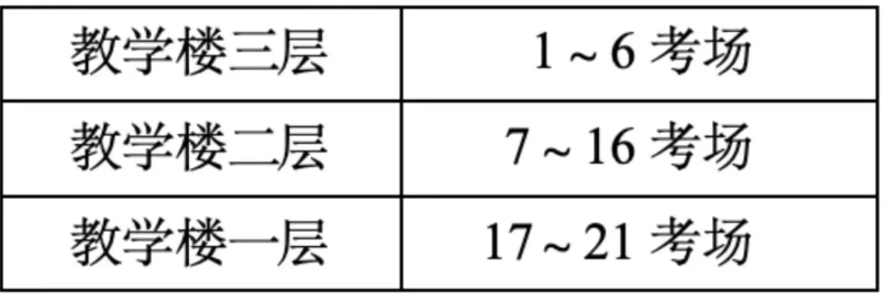 2026北京教师进修学校附属实验学校（北校区）考点信息及致家长的一封信