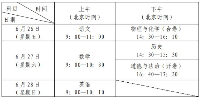 2026年深圳市中考考试时间公布！6月26日-28日