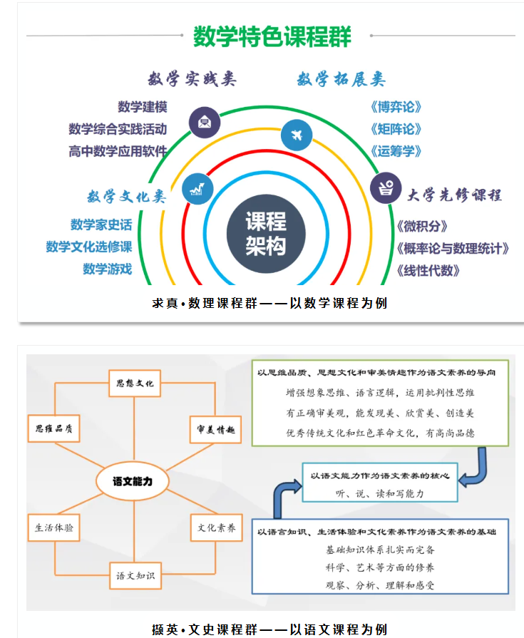 2026北京景山学校校园开放日