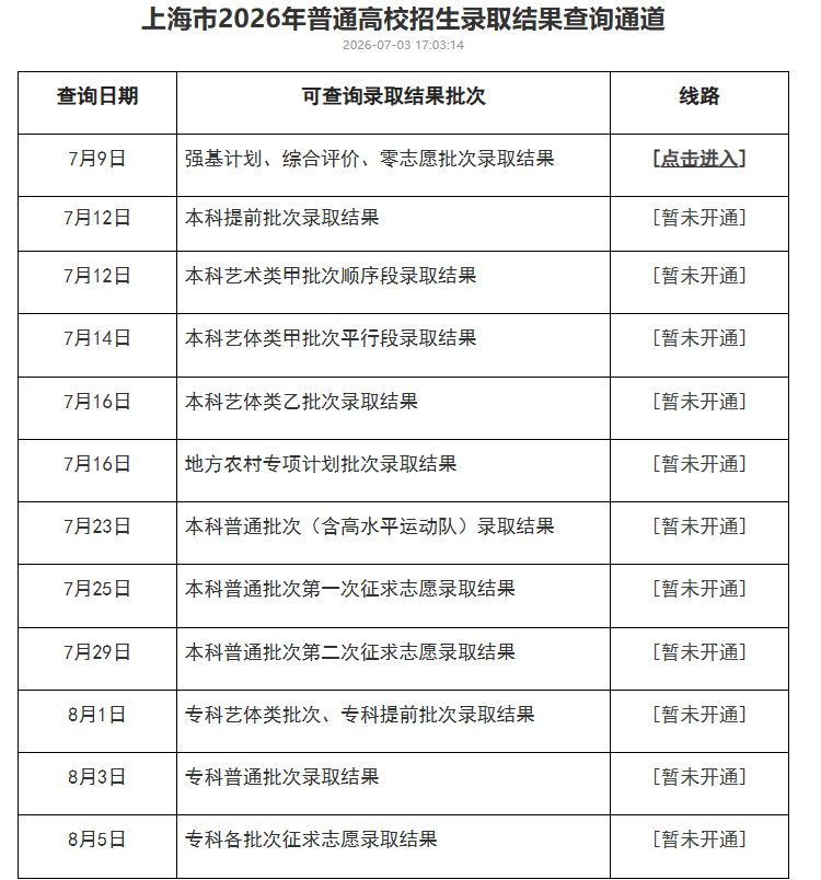 2026上海高考录取结果查询入口开通