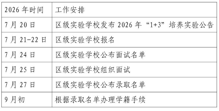 清华附中大兴学校2026年1+3项目招生简章