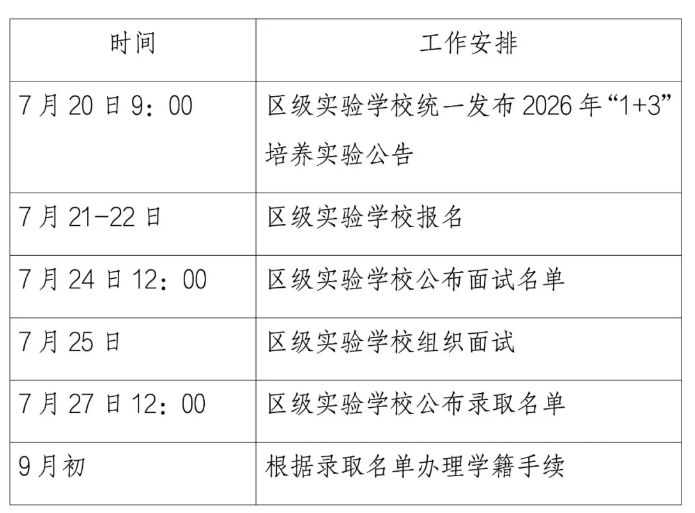 北京大兴区兴华中学2026年1+3项目招生简章