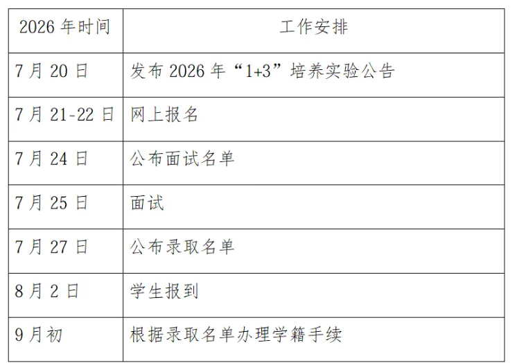 2026年北京市大兴区第一中学“1+3”培养实验工作时间表