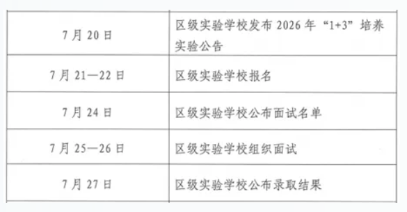北京市第五中学通州校区2026年1+3项目招生简章