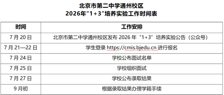 北京市第二中学通州校区2026年1+3项目招生简章