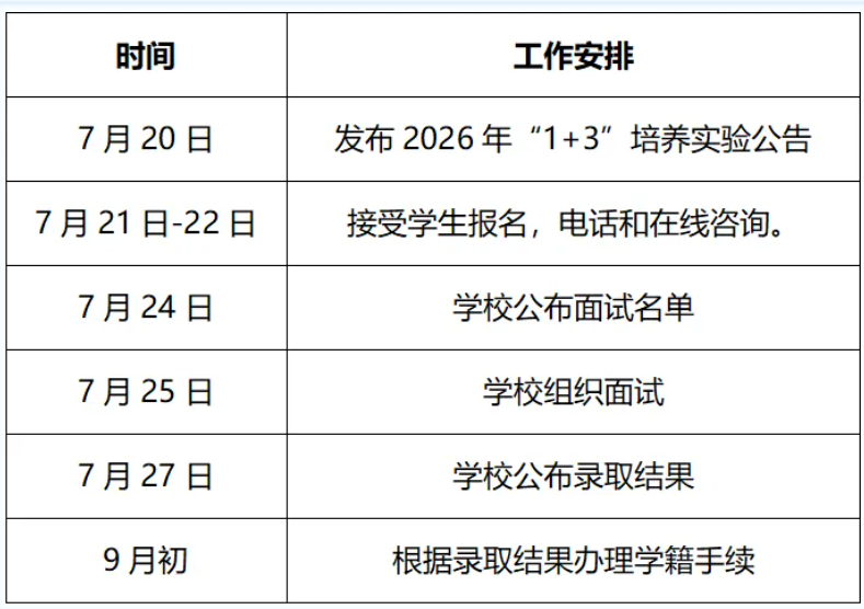 北京市通州区潞河中学2026年1+3项目招生简章