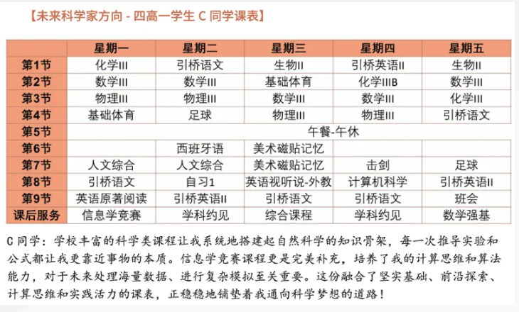 北京市十一学校石景山实验中学2026年1+3项目招生简章