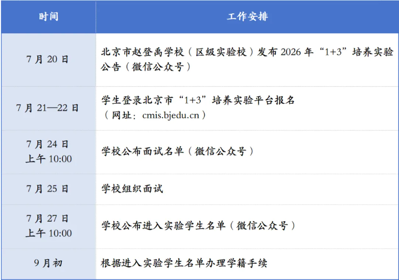 北京市赵登禹学校2026年1+3项目招生简章