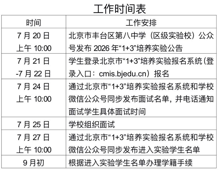 北京市丰台区第八中学2026年1+3项目招生简章