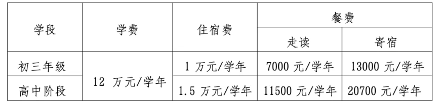 北京师范大学亚太实验学校2026年1+3项目招生简章