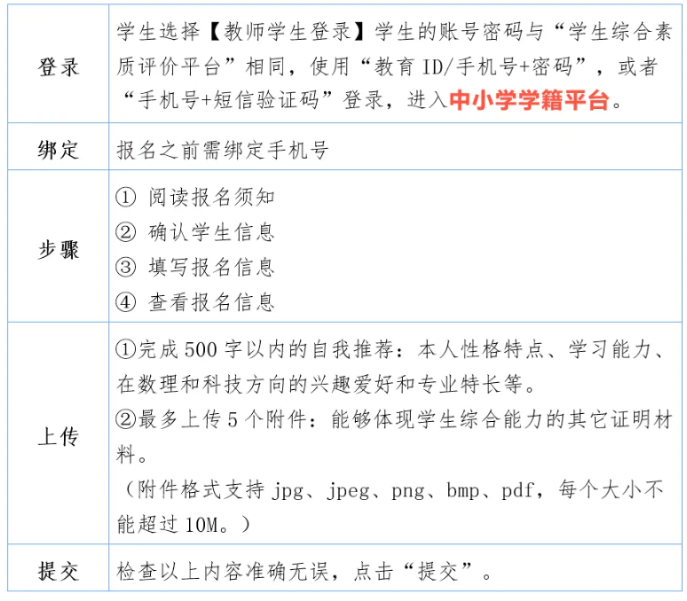 北京市第一四二中学(北京宏志中学)2026年1+3项目招生简章