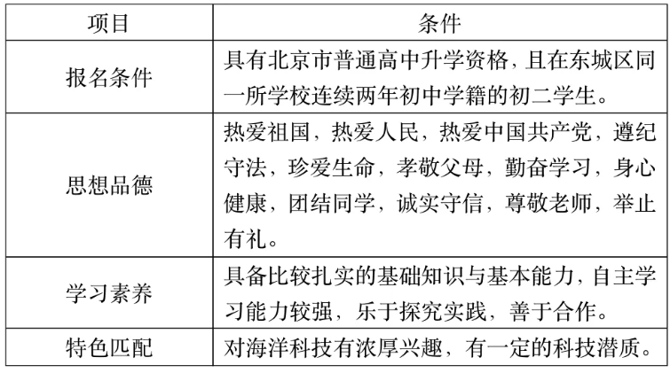北京市第五十五中学2026年1+3项目招生简章