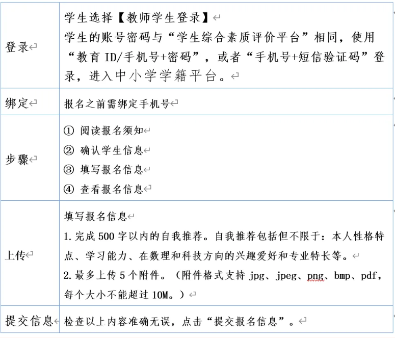 北京市第二十四中学2026年1+3项目招生简章