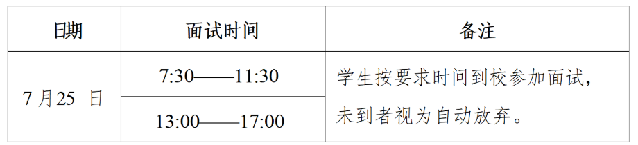 中央美术学院附属实验学校2026年1+3项目招生简章