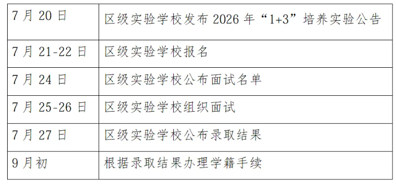 北京市建华实验亦庄学校2026年1+3项目招生简章