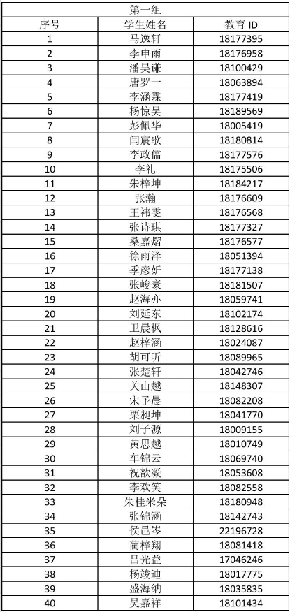 北京市回民学校2026年1+3项目面试名单