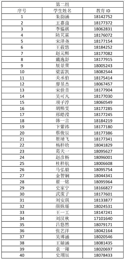 北京市回民学校2026年1+3项目面试名单
