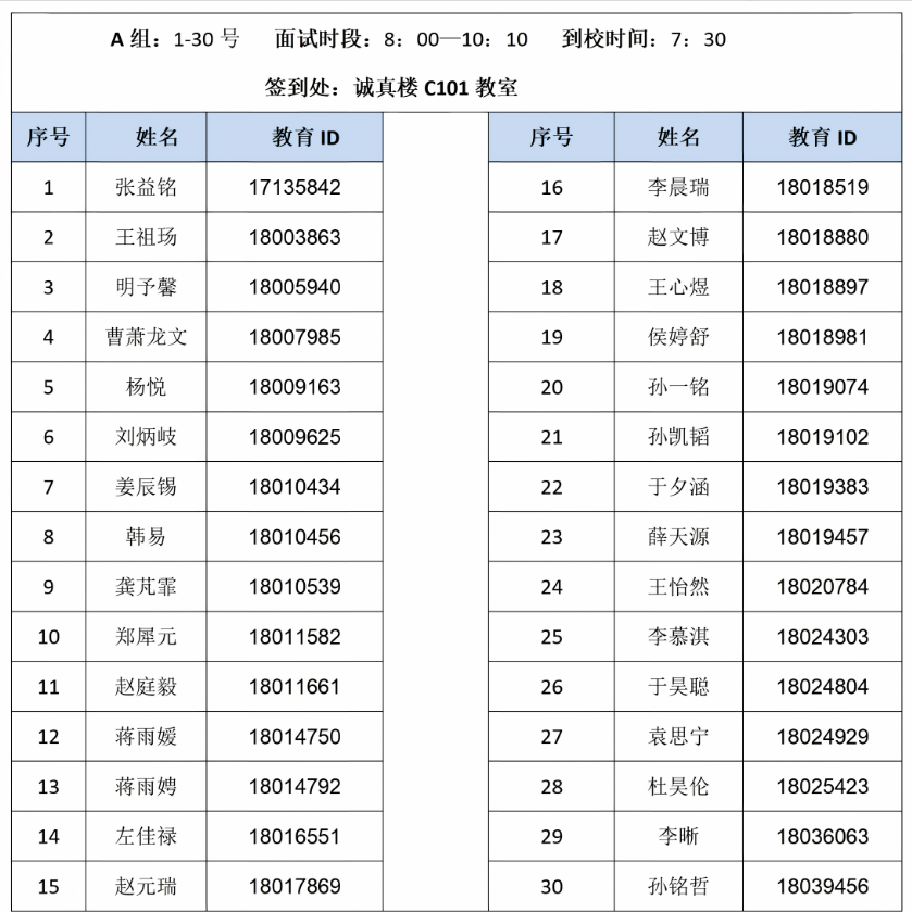 北京市第三十五中学2026年1+3项目面试名单