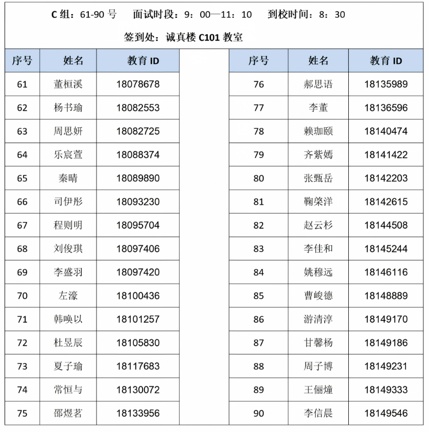 北京市第三十五中学2026年1+3项目面试名单