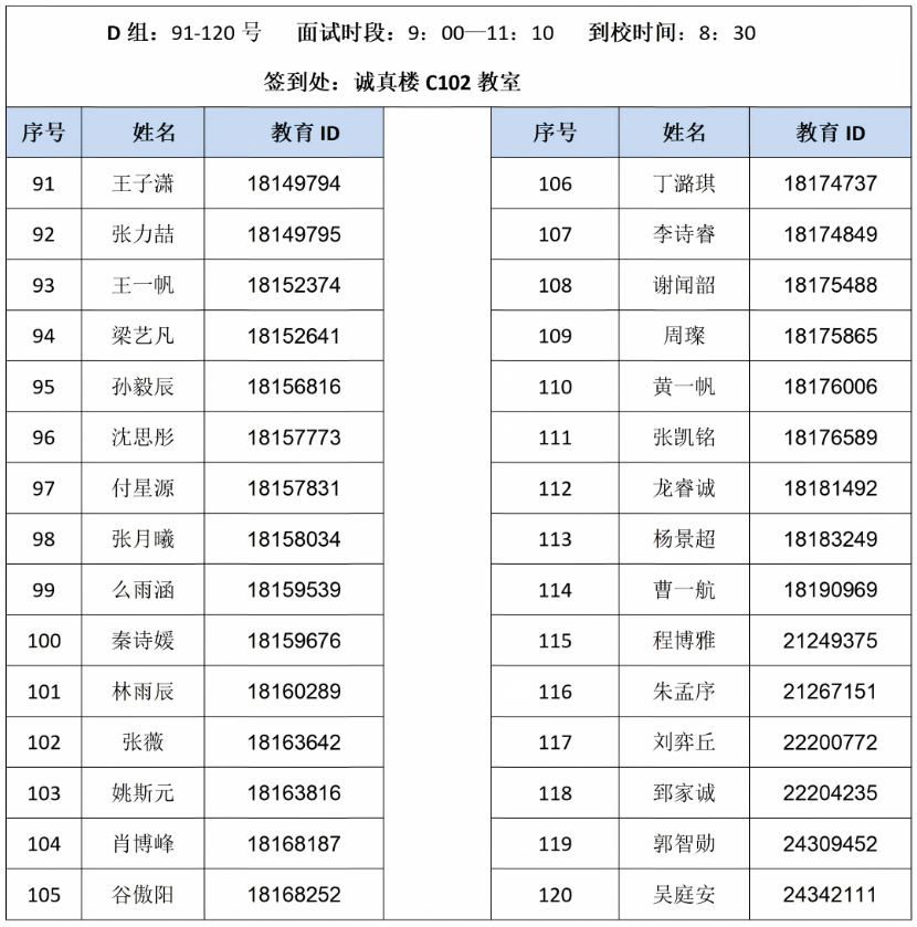 北京市第三十五中学2026年1+3项目面试名单