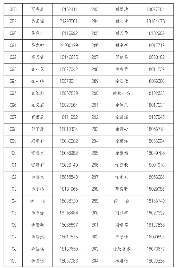 北京第二外国语学院附属中学（北京中学外语学校）2026年1+3项目面试名单